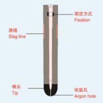 Al2O3 Stopper Rod Mechanism